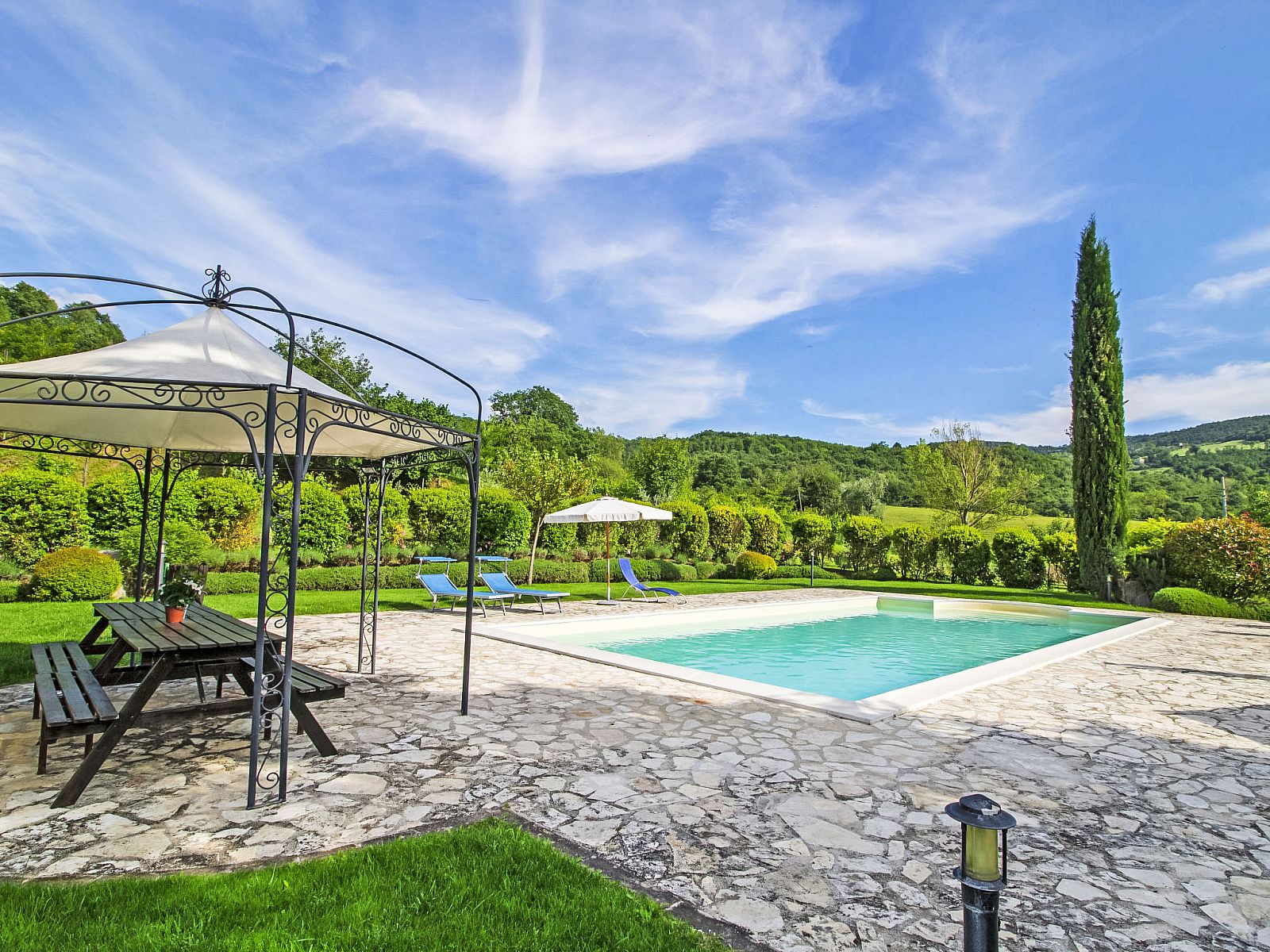 ...