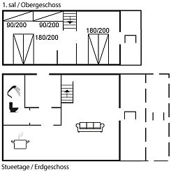 Vakantiehuis "Rigitte" - 1.5km from the sea