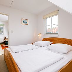 Appartement Plötz