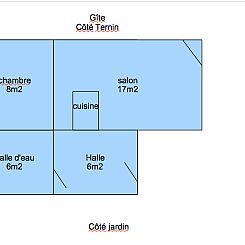 Vakantiehuis in Lucenay l'Evêque