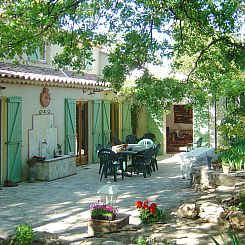 Vakantiehuis Mas des Lavandes