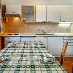 Appartement Roacia