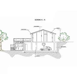 Vrijstaande woning in Imperia