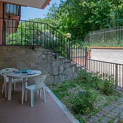 Appartement Studio 'Türkis' mit Terrasse