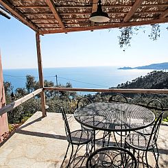 Vakantiehuis Ca Dò Sante