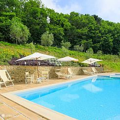 Villa Veduta