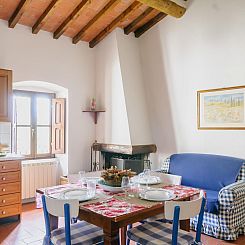 Appartement Kleines Haus