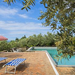 Appartement Villa Morosi