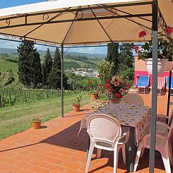 Appartement Conte Francesco II