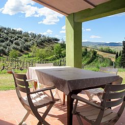 Vakantiehuis Conte Francesco I