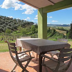 Appartement Conte Francesco I