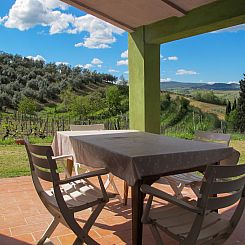 Appartement Conte Francesco I