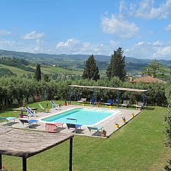 Appartement Conte Francesco I