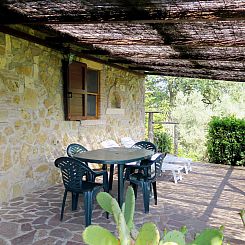 Vakantiehuis Il Campo