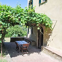 Vakantiehuis Podere Valle di Sotto