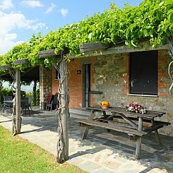 Vakantiehuis Casa dell'Orto