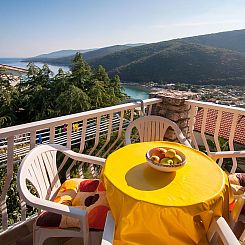 Appartement "Sunny View A2C" mit Balkon