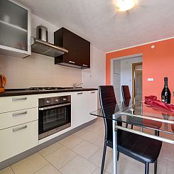 Appartement Milin