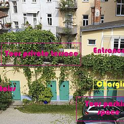 Appartement Top at Park, zentrales Appartement inkl. Parkpla