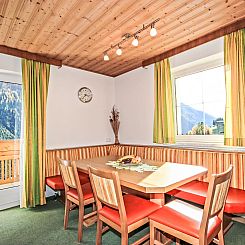 Appartement Sailer