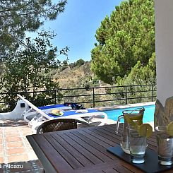 Finca Aguaillo