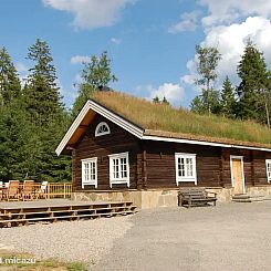 Latitude