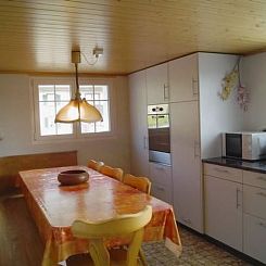 Appartement Ferienwohnung, Ferienhof Wald