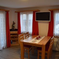 Appartement Zur Heimat, (Grächen),