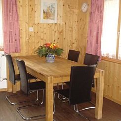 Appartement Chalet Petunia, (Grächen), 1116