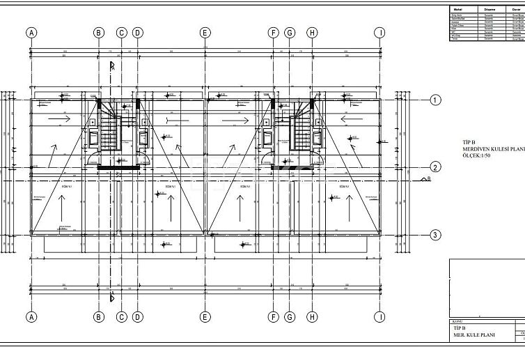 Appartement in Gazimağusa