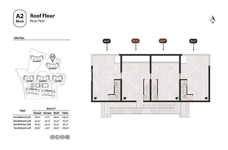 Appartement in Gazimağusa