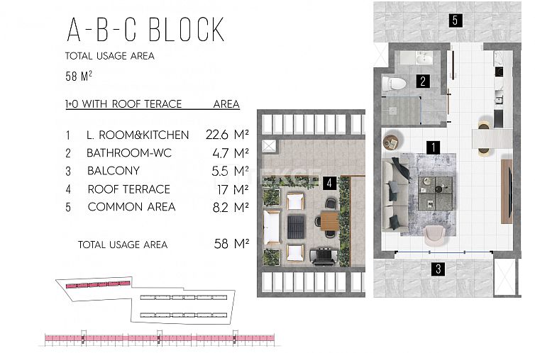 Appartement in Gazimağusa