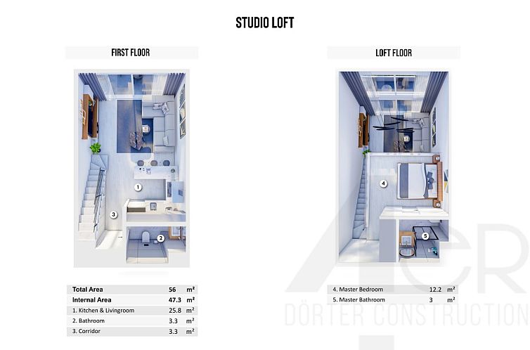Appartement in Yeni Iskele