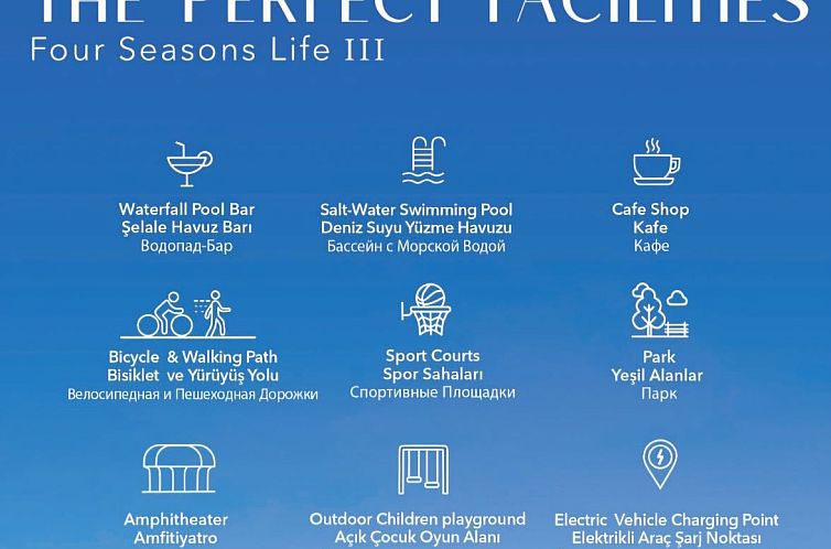 Appartement in Yeni Iskele