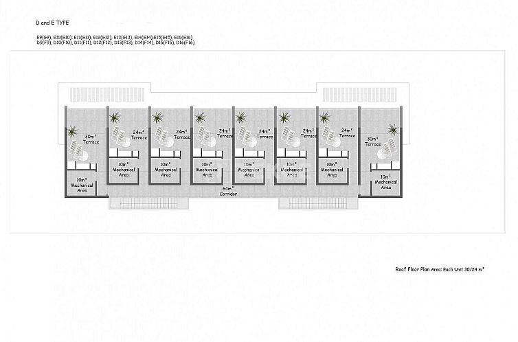 Appartement in Girne