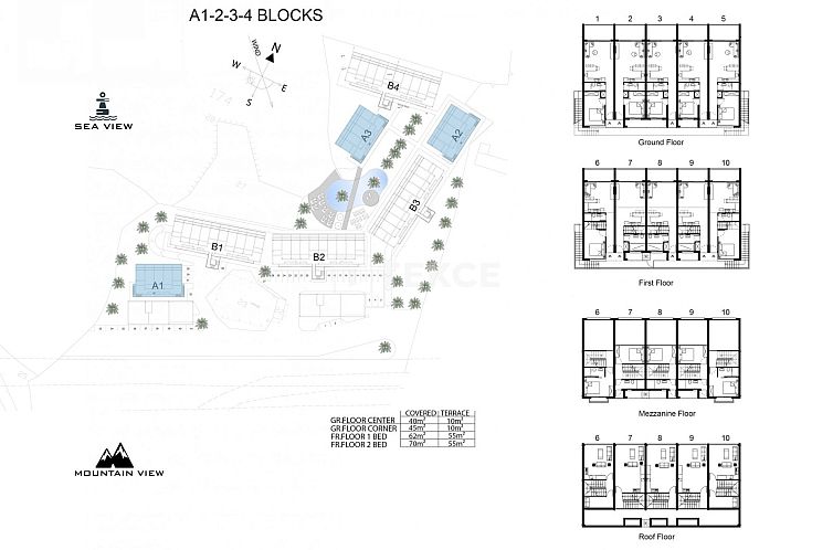 Appartement in Girne