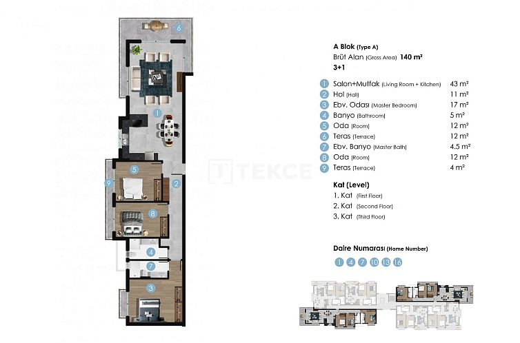Appartement in Girne