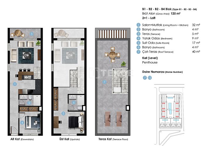 Appartement in Girne