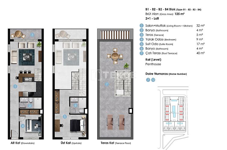 Appartement in Girne