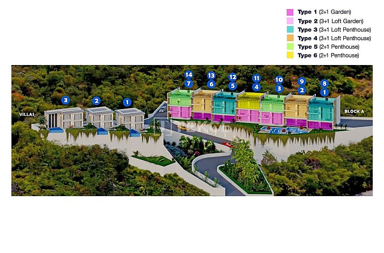 Appartement in Girne