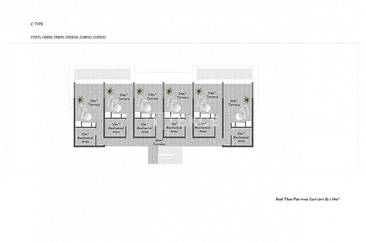 Appartement in Girne