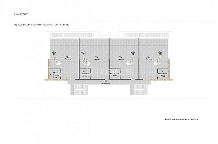 Appartement in Girne