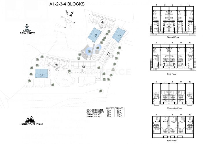 Appartement in Girne
