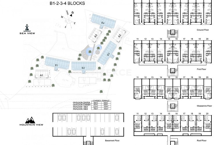 Appartement in Girne