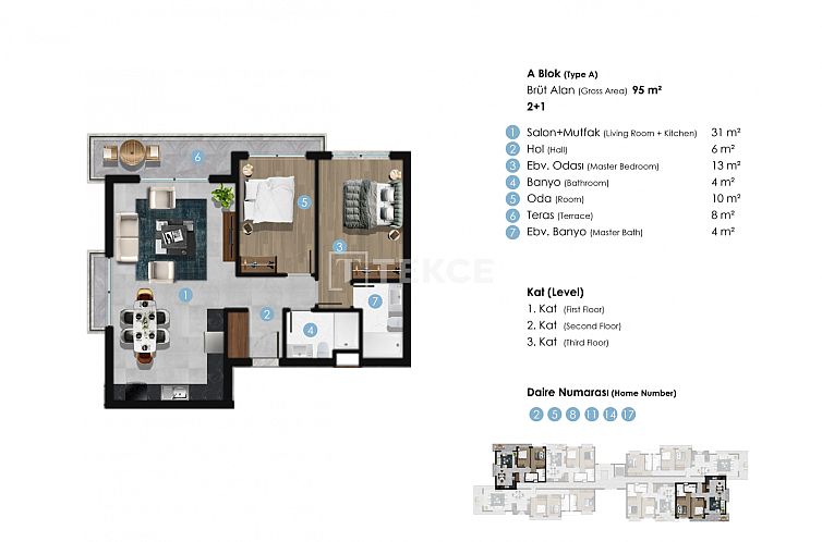 Appartement in Girne
