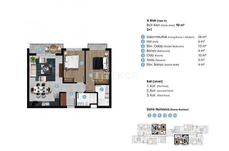 Appartement in Girne