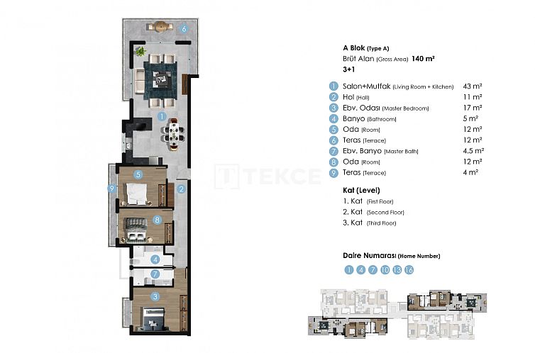 Appartement in Girne
