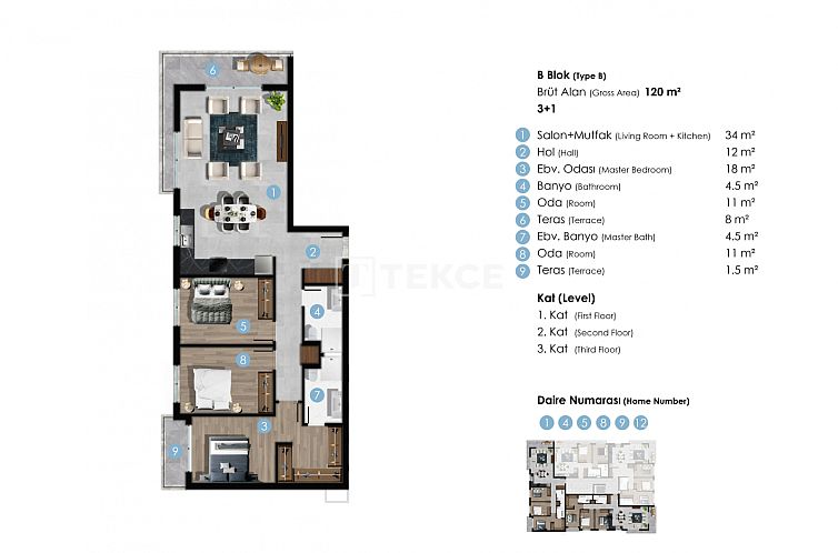 Appartement in Girne