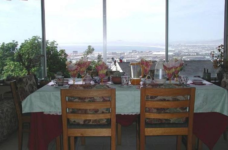 Rachel's Home From Home