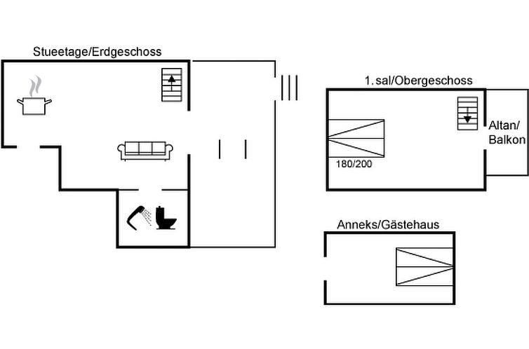 Vakantiehuis "Fifi" - 10m to the fjord